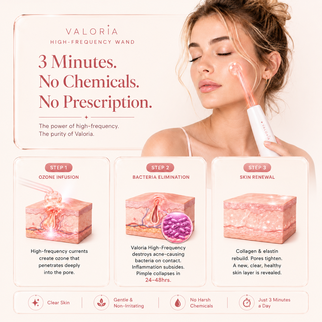 Valoria High Frequency Wand 1